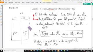 2 exercices sur le théorème dAmpère [upl. by Clarice]