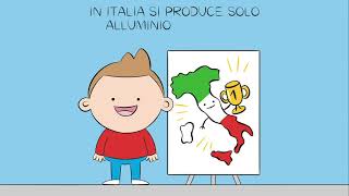 IL RICICLO DELLALLUMINIO IN 1 MINUTO BREVE GUIDA BY PERA TOONS [upl. by Cathey]