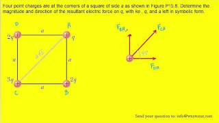 Four point charges are at the corners of a square of side a as shown in Figure P158 Determine the [upl. by Calvinna837]