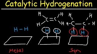 Catalytic Hydrogenation of Alkenes  Heterogeneous Catalysts [upl. by Enirac416]