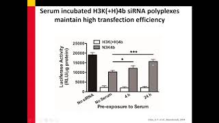 Cell Penetrating Peptides in Cancer Therapy [upl. by Nilyahs]