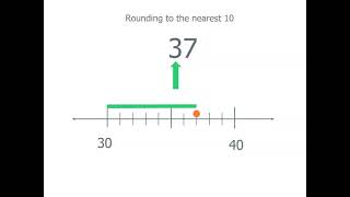 How to Round Decimals Places 19 [upl. by Sacken]