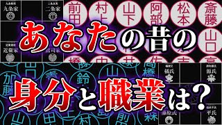 【ゆっくり解説】苗字で分かるあなたの昔の身分や職業！先祖は貴族？平民？【歴史解説】 [upl. by Nabal]