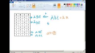 Expressão booleana a partir de uma tabela verdade [upl. by Yurt150]