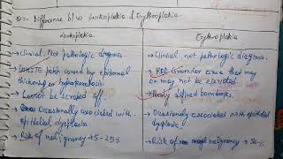 Leukoplakia Vs Erythroplakia Difference Pathology [upl. by Rani]