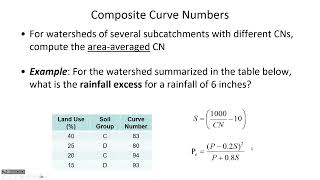 NRCS RainfallRunoff Model Antecedent Moisture Cond Composite CN  CE 433 Class 18 19 Feb 2024 [upl. by Amein214]