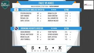 Footscray Angliss Over 50 v Koonung Heights Over 50 [upl. by Nosnehpets]