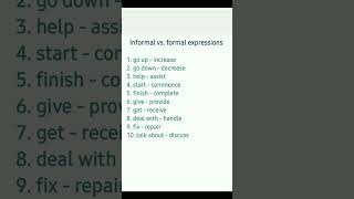 Informal vs formal expressions english expression vocbulary words [upl. by Eugenie594]