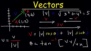 Vectors  Precalculus [upl. by Jelsma]