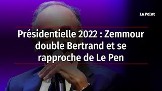 Présidentielle 2022  Zemmour double Bertrand et se rapproche de Le Pen [upl. by Natica]