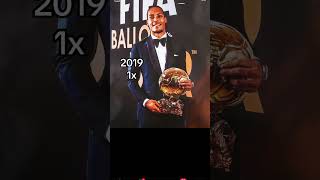 If ballon dor was fair My opinion [upl. by Hadeis313]