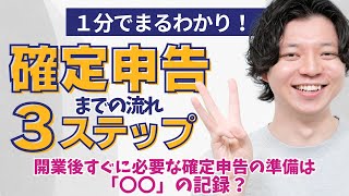 【確定申告  概要】「日々の記帳が確定申告準備で最も重要！？」〝これだけは知っておきたい〟freee会計ではじめての確定申告３ステップ！ [upl. by Eda188]