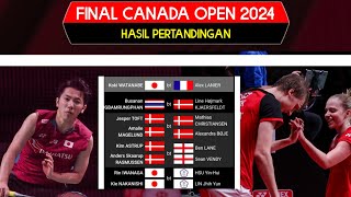 HASIL LENGKAP FINAL BADMINTON YONEX CANADA OPEN 2024 [upl. by Hayikat]