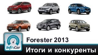 Forester 2013 Часть 6 из 6 Итоги и конкуренты Тестдрайв Субару Форестер [upl. by Aryn]