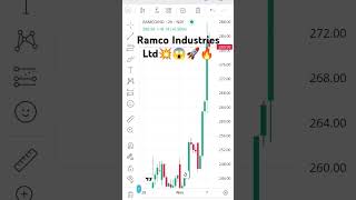 Ramco Industries Ltd Share Latest News Today 🔥🔥Ramco Industries Share Price Long Term Target  🔥😱 [upl. by Gordan]