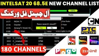 INTELSAT 20 685E NEW CHANNEL LIST  INTELSAT 20 685E NEW UPDATES  INTELSAT 20 685E STRONG TP [upl. by Notnroht]