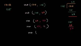 Use Euclid\s algorithm to find the HCF of 4052 and 12576 [upl. by Enelec]