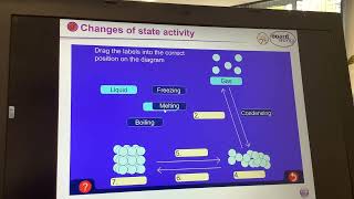 KS3Chemistry Particles Summary of changes of state and definitions [upl. by Suivatna]