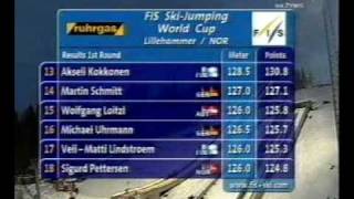 Lillehammer 2004  Results 1st Round [upl. by Ellebyam]