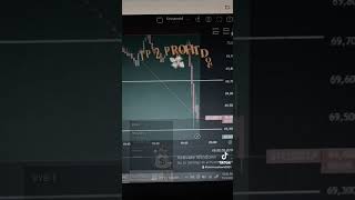 Btc short from 70100💰🤫 6Nov crypto trading bitcoin futuretrading likе share follow [upl. by Oaht]