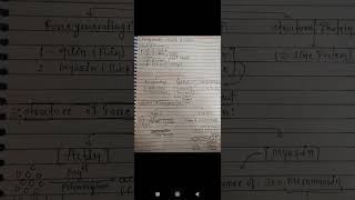 Locomotion and movement class 11 notes NEETBOARDS biology viralvideo handwrittennotes neet [upl. by Georgiana]