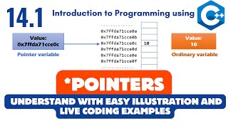 Pointers in C  Easy Illustration And Example  With Live Coding  CS201 Lecture 14  Urdu Hindi [upl. by Reilly]