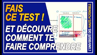 Ce test te dévoile toutFais le maintenant  La fenêtre de Johari [upl. by Mccarty]