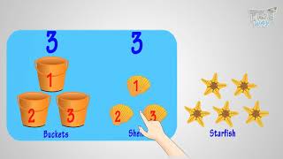 Comparing Numbers  Kindergarten Maths For Kids  Tutway [upl. by Enilekaj374]