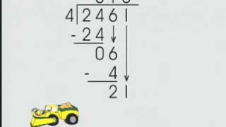 Long Division — the Conventional Division Algorithm [upl. by Suneya]