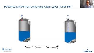 Measurement in a Minute  5408 Frequency Modulated Continuous Wave FMCW vs Pulsed [upl. by Ailegnave518]