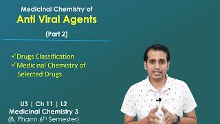 Antiviral Drugs Medicinal Chemistry Part 2 Antiinfluenza and Antiherpes Drugs [upl. by Malarkey597]