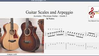 Scales and Arpeggios  Trinity Acoustic Guitar  Grade 3 [upl. by Miharbi]