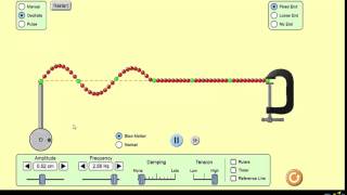 Waves 08  Standing Waves or Stationary Waves  Concept  Visualization and Equation IJEE MAINSNEET [upl. by Sauncho]