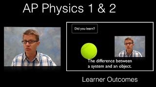 AP Physics Video Series  Overview [upl. by Ellainad]