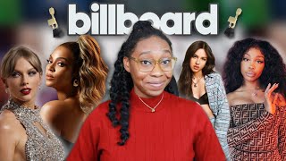 BILLBOARD MUSIC AWARDS 2023 NOMINATIONS amp PREDICTIONS 😳 [upl. by Clemmy]