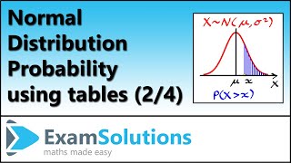 Normal Distribution  Calculating Probability using Tables 2 of 4 [upl. by Binni]