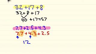 Commutative and Associative Property [upl. by Bravar]