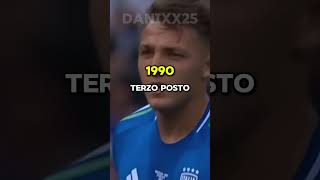 Storia dei Mondiali dellItalia history good foryou italia mondiali mondiali2022 coppa mondo [upl. by Hgeilhsa620]