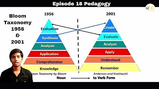 Episode 18 Bloom Taxonomy 1956 and 2001 An Overview [upl. by Daas]