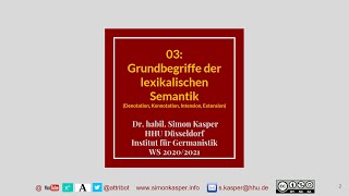 03 Semantik Grundbegriffe der lexikalischen Semantik [upl. by Gwennie306]