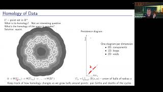 Persistent Homology Tutorial Part 2 [upl. by Aicemak301]