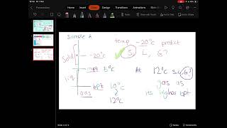 Y7 AP1 revision video Energy and Particle model [upl. by Ahsilem]