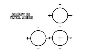 ORT5CLA How To Keratometry [upl. by Iddo888]