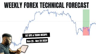 Weekly Forex Forecast  112524  Gold US30 NAS100 Ep41 [upl. by Dympha]