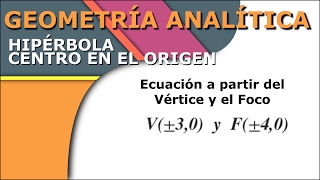 Excentricidad en cimentaciones Teoría [upl. by Mansfield]