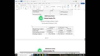 Bookkeeping NC3 Partnership Part 7 [upl. by Rouvin184]