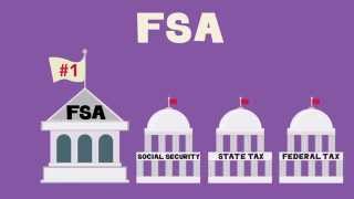 Everything you need to know about Health FSAs [upl. by Sergeant329]