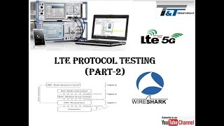 LTE Protocol TestingENB TestingTelecom TestingWireless Testing Part2 [upl. by Yearwood598]