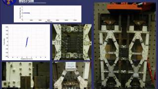 Controlled Rocking of SteelFramed Buildings With Replaceable Energy Dissipating Devices [upl. by Ebsen676]