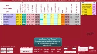 Maaş Programı Puantaj Programı Maaş Takip Programı Puantaj Takip Programı Maaş Hesaplama [upl. by Hovey94]